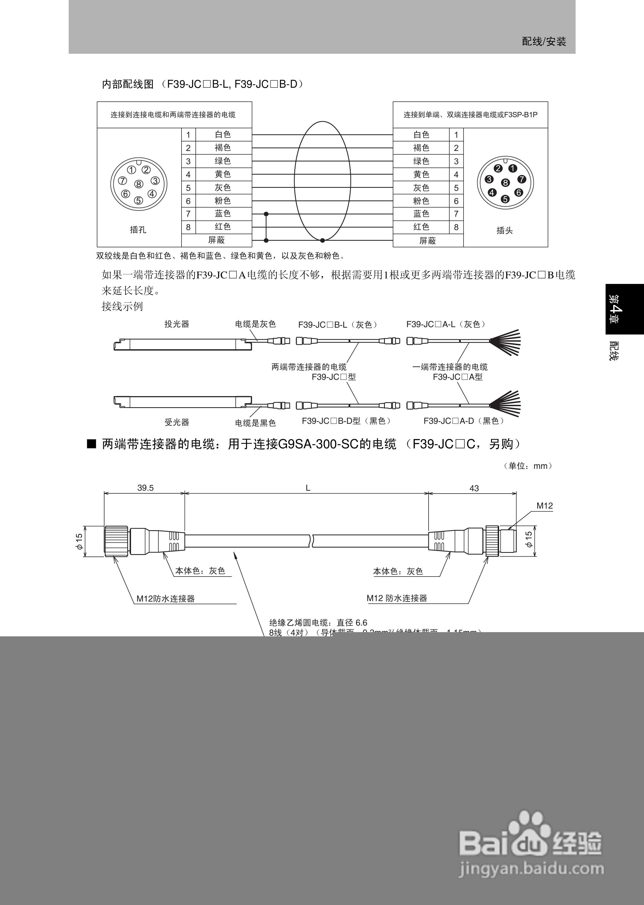 欧姆龙 F3SJ-A P系列安全光幕操作手册:[18]