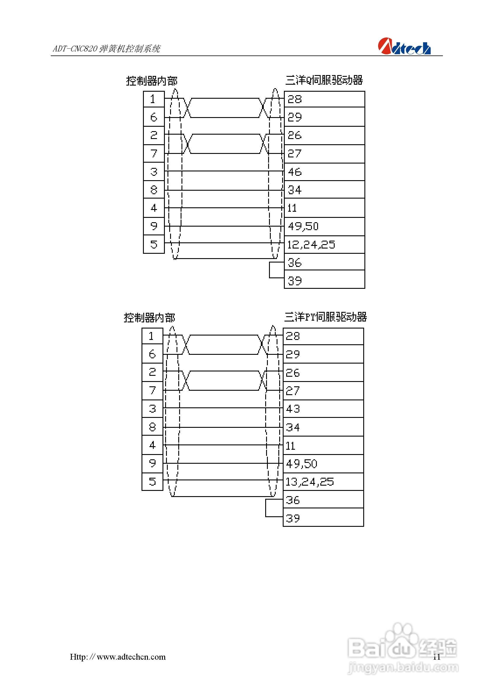 众为兴数控 ADT-CNC820弹簧机控制系统用户手册:[2]