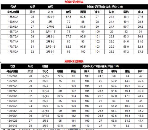 28码的裤子有多长