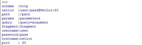 Python教程：[20]urlsplit和urlparse的区别