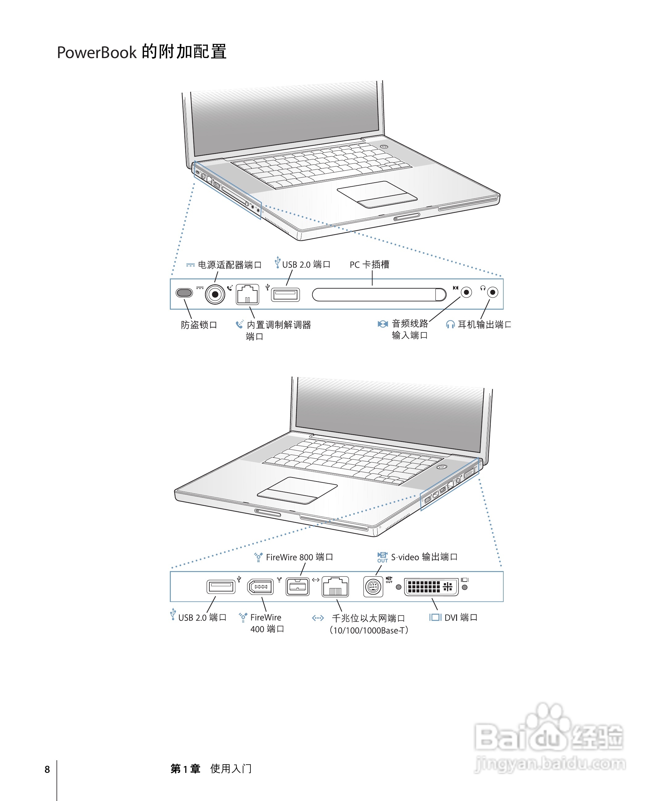 苹果Powerbook G4 17英寸笔记本使用说明书:[1]