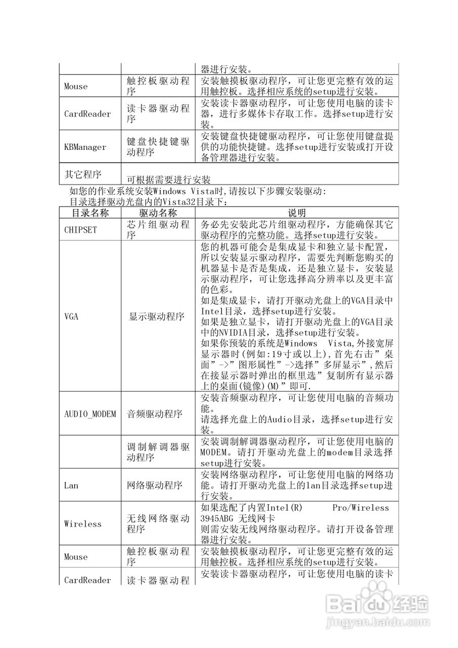 方正T550N笔记本电脑使用说明书:[4]