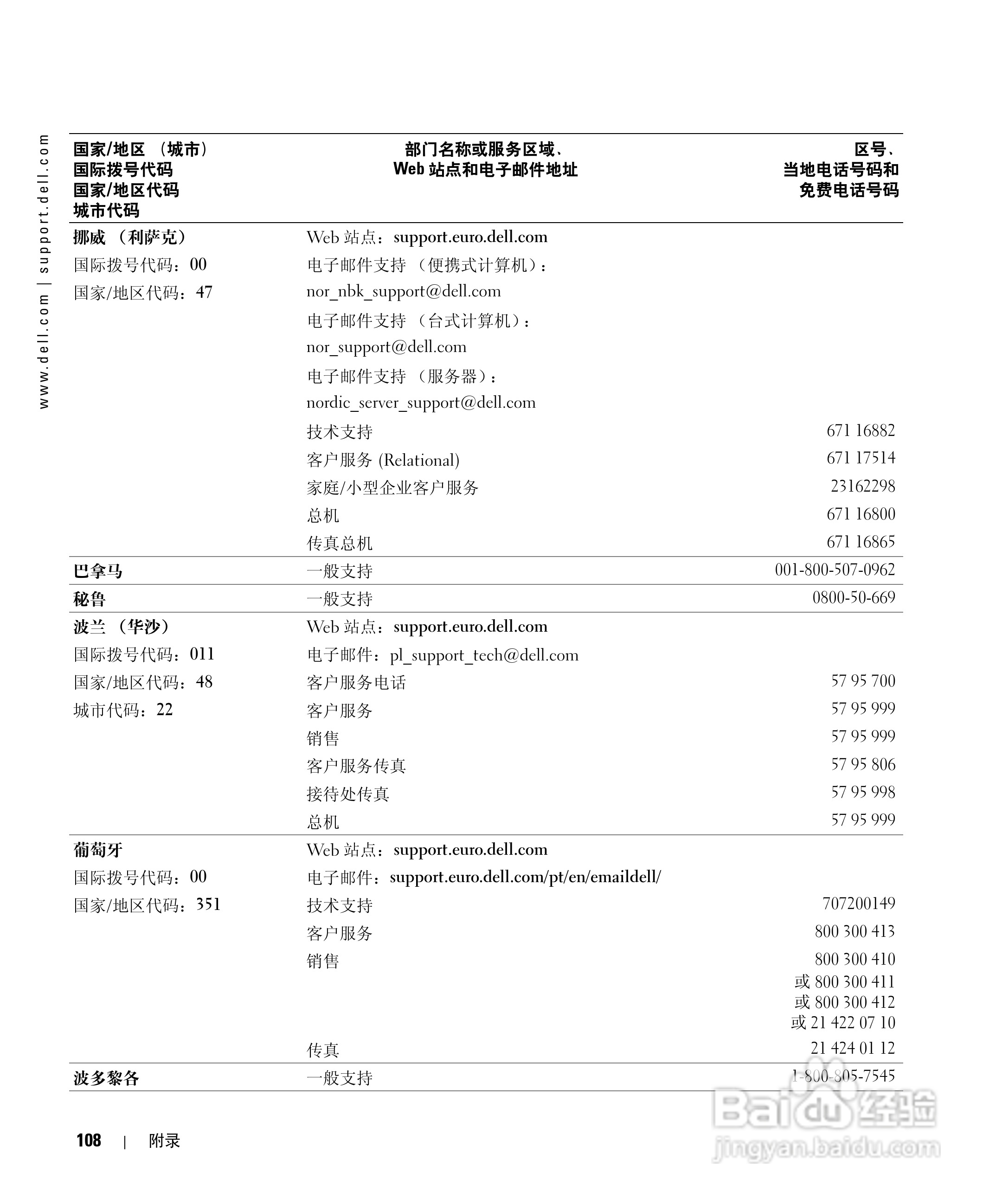 戴尔Inspiron 1150笔记本使用说明书:[11]