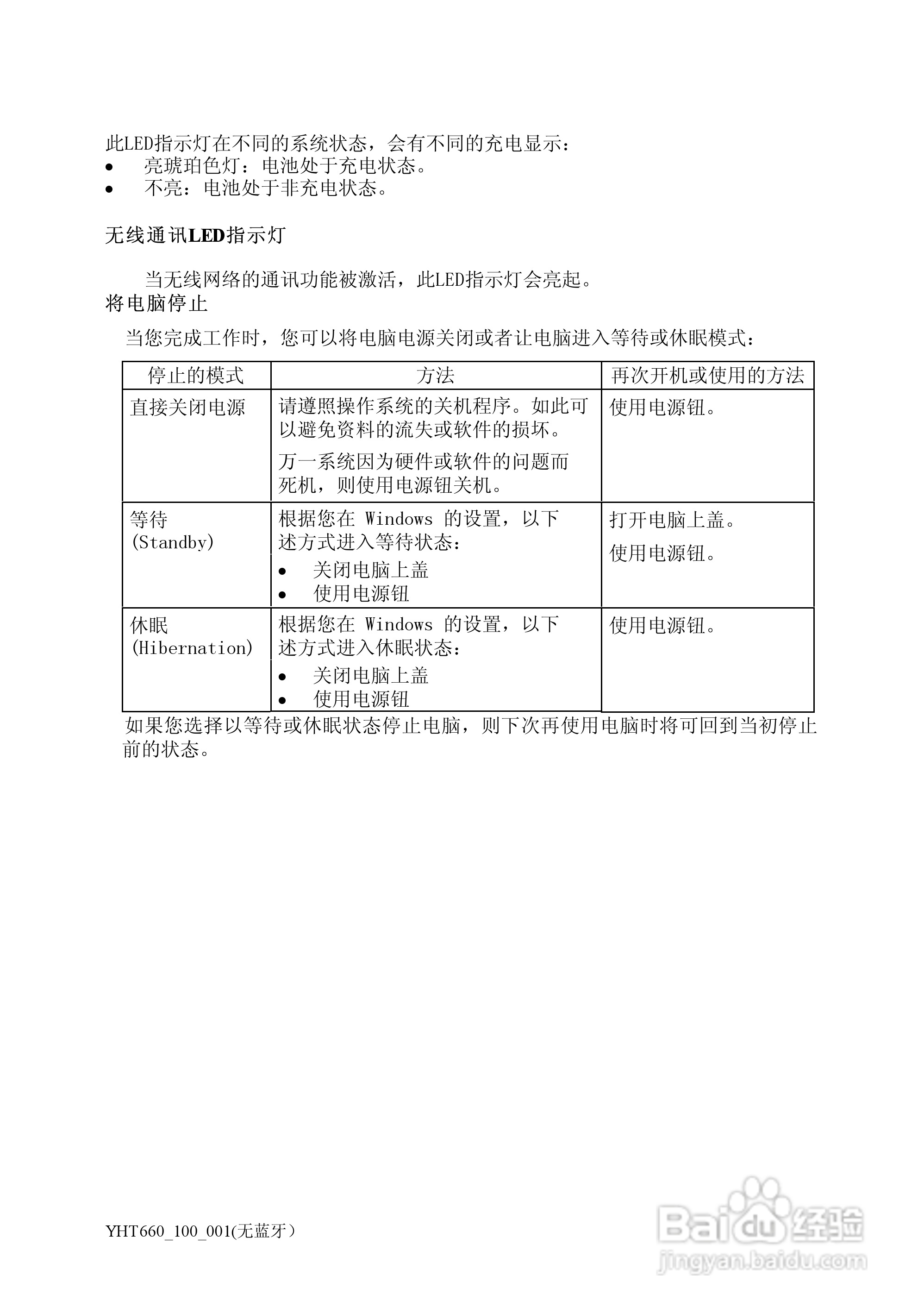 方正颐和T660笔记本电脑简使用说明书:[2]