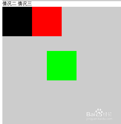 HTML网页制作：[21]定位属性