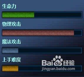 德玛西亚之力攻略