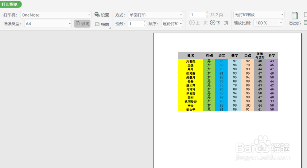 EXCEL表格不打印背景颜色