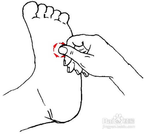 自我按摩足部快速治疗痛经的常用手法