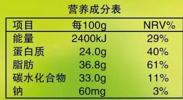 食品100g钠含量标准是什么