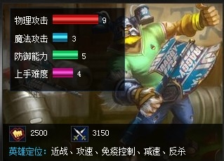 lol英雄之狂戰士奧拉夫打野出裝攻略