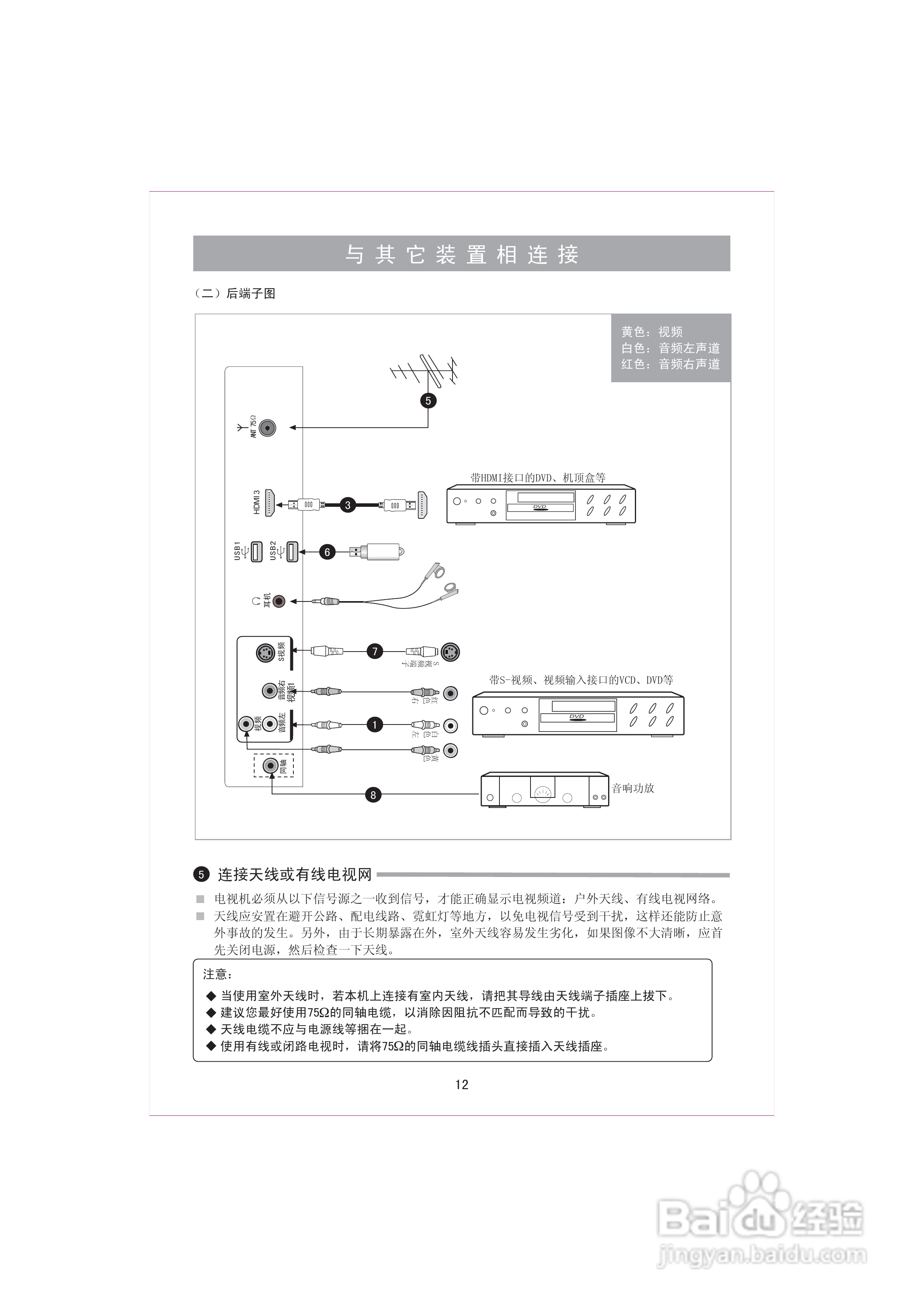 海信TLM32P69G液晶彩电使用说明书:[2]