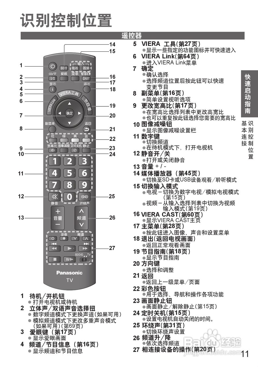 松下液晶电视TH-P46GT20C型使用说明书:[2]