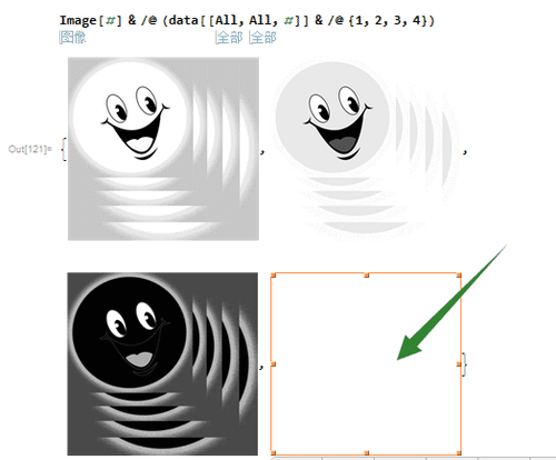 怎么能够得到矩阵的块矩阵？