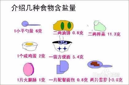 高血压病人有哪些注意事项