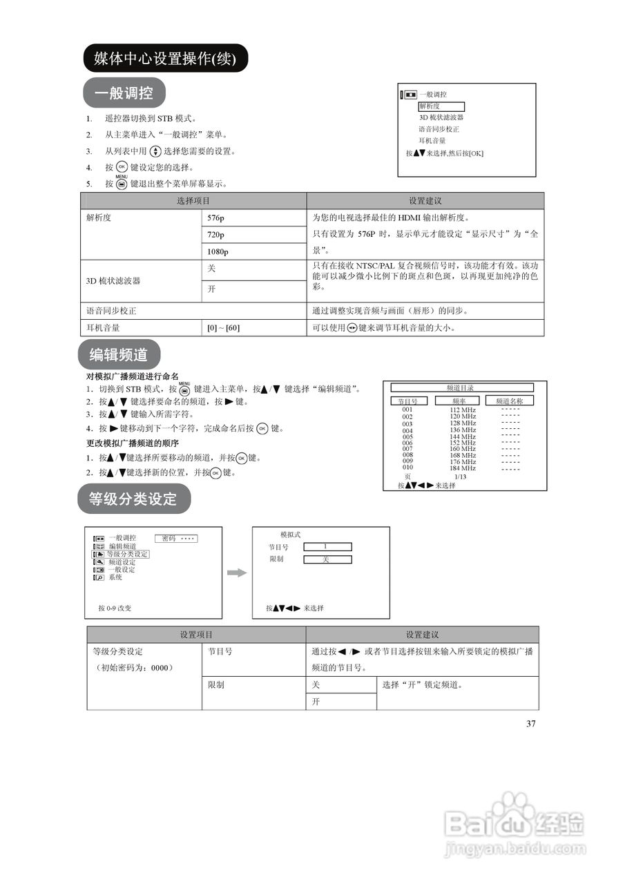 日立UT08系列液晶彩电使用说明书:[4]