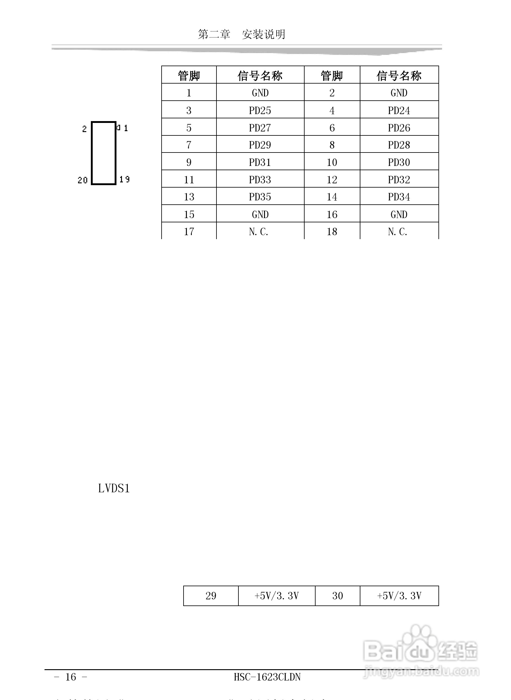研祥HSC-1623CLDN工业级CPU板卡说明书:[3]