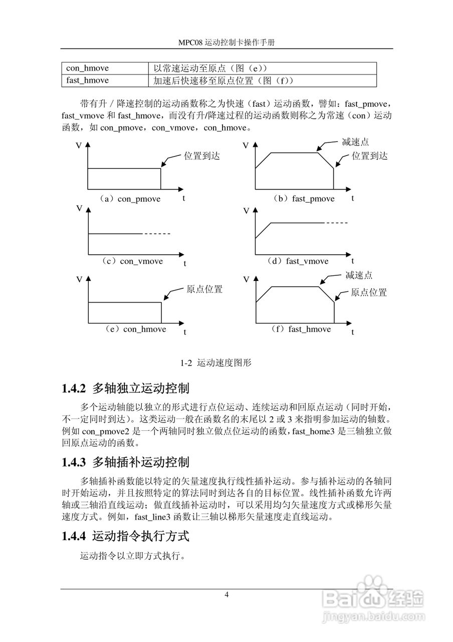 乐创自动化MPC08SP运动控制卡操作手册:[2]