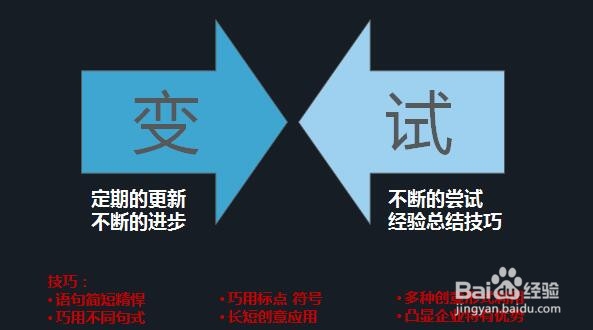 如何优化关键词的质量度