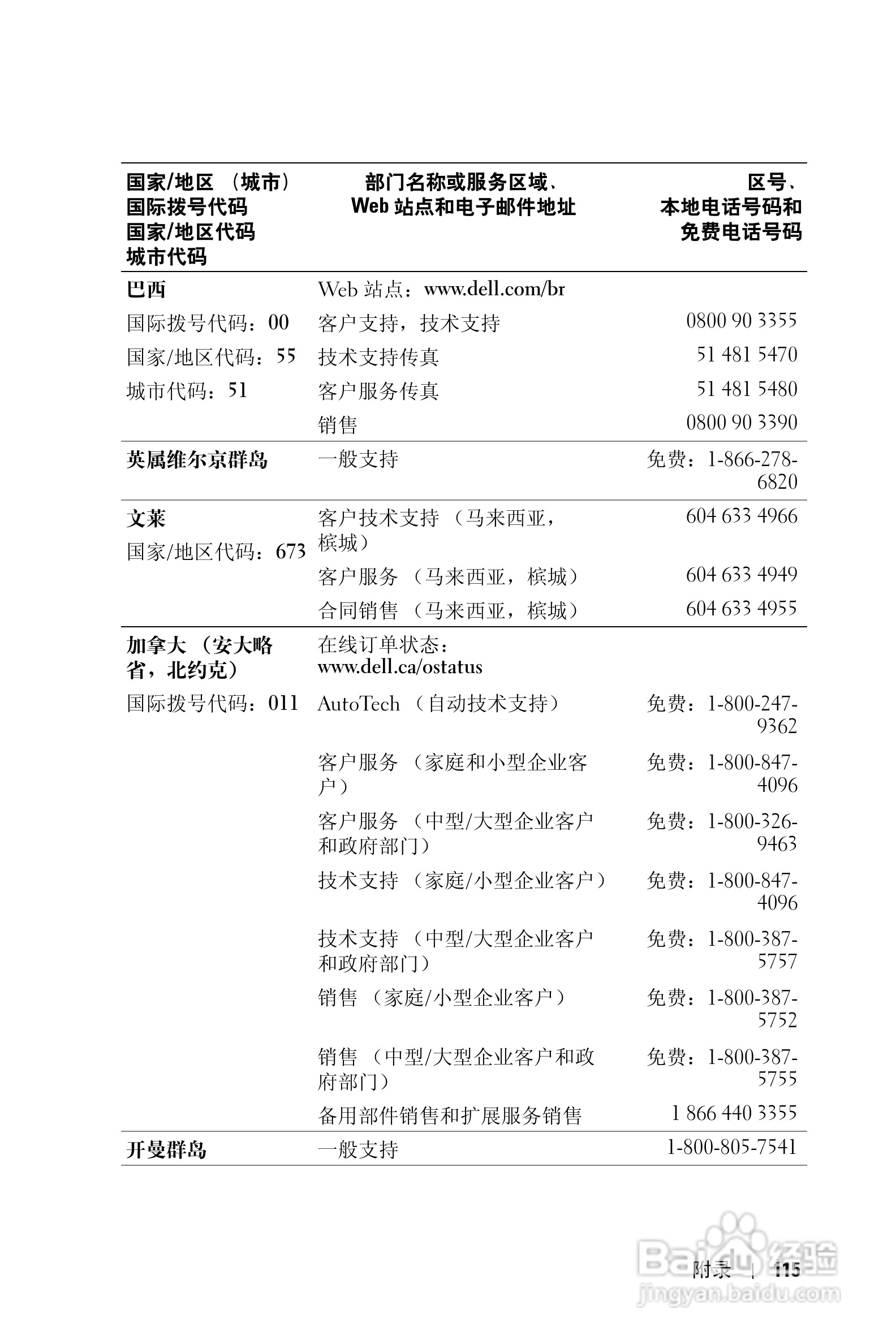 戴尔PDA(掌上电脑)HC03UL型说明书:[12]