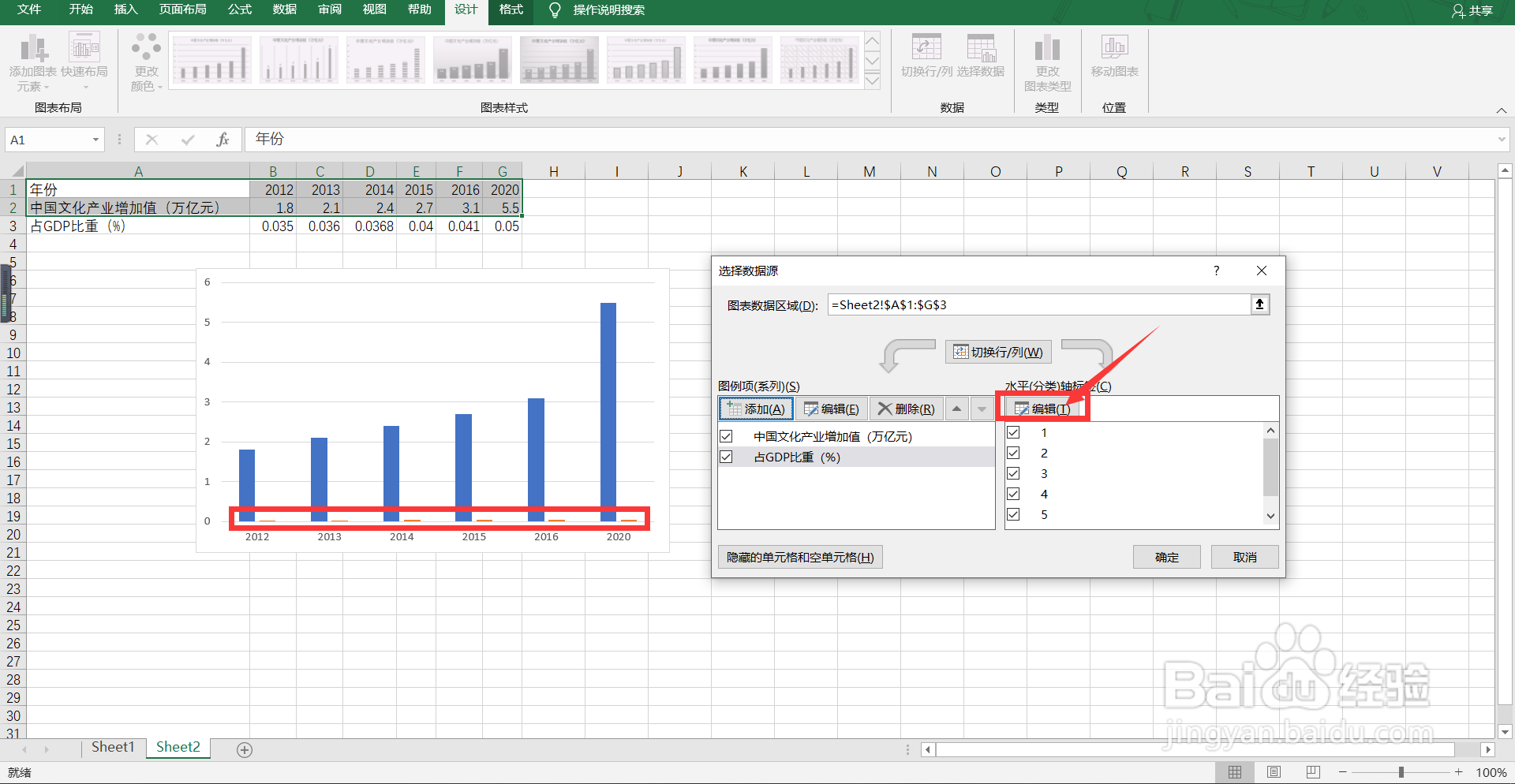 如何制作组合的数据图？