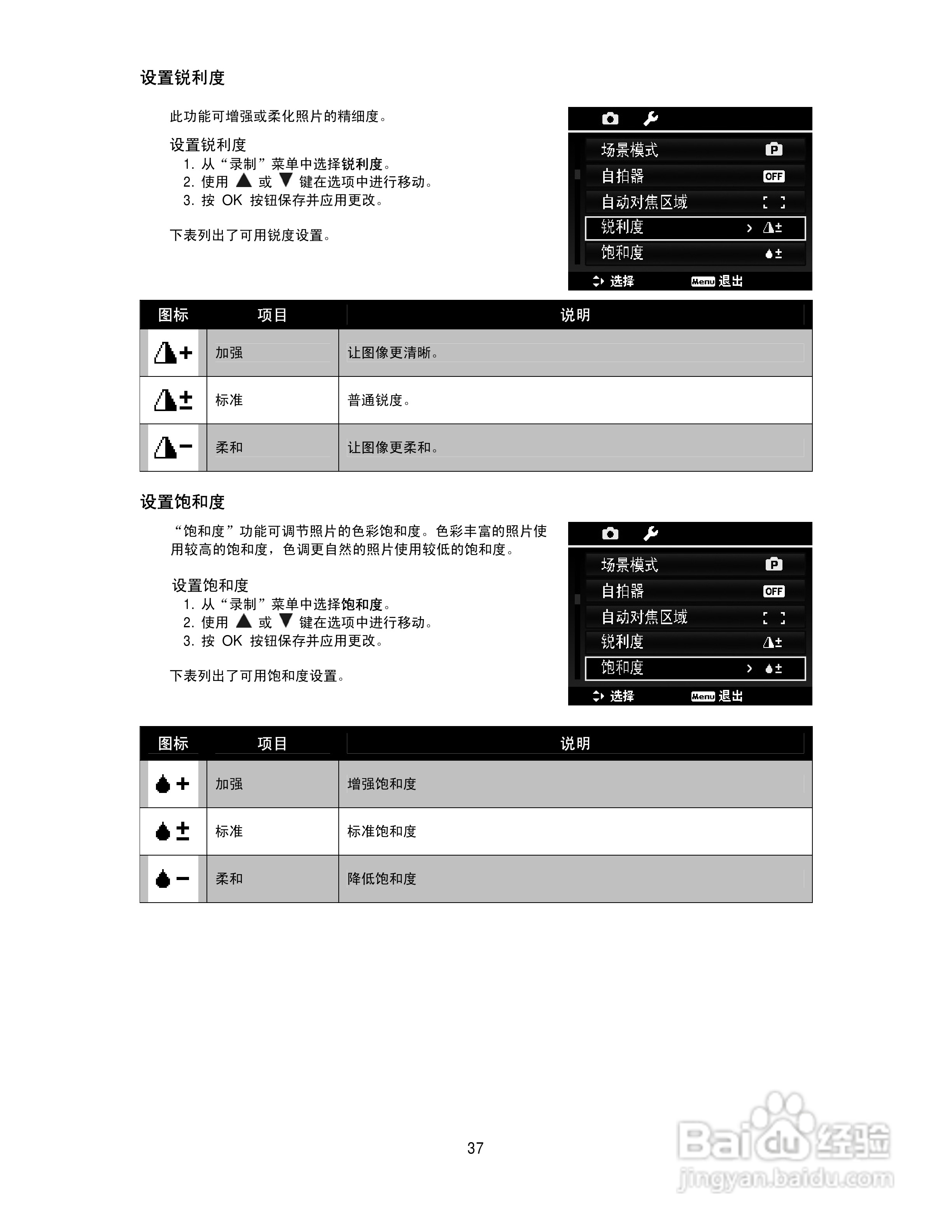 海尔DC-S80数码相机使用说明书:[4]