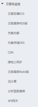 阿里云如何监控服务器的状态