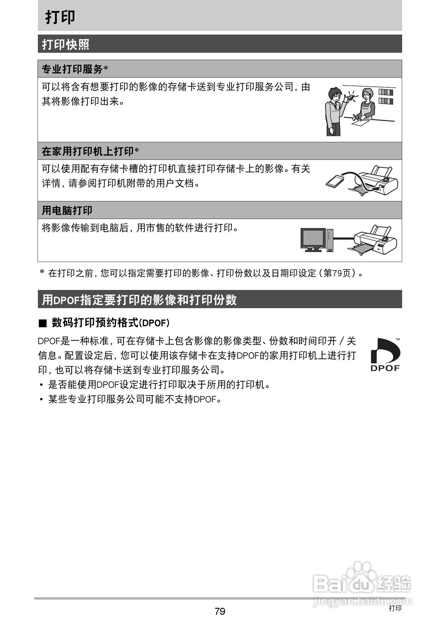 卡西欧EX-ZS200数码相机说明书:[8]