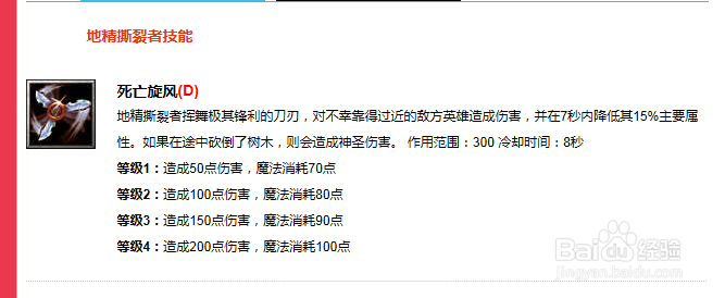 如何玩好地精撕裂者