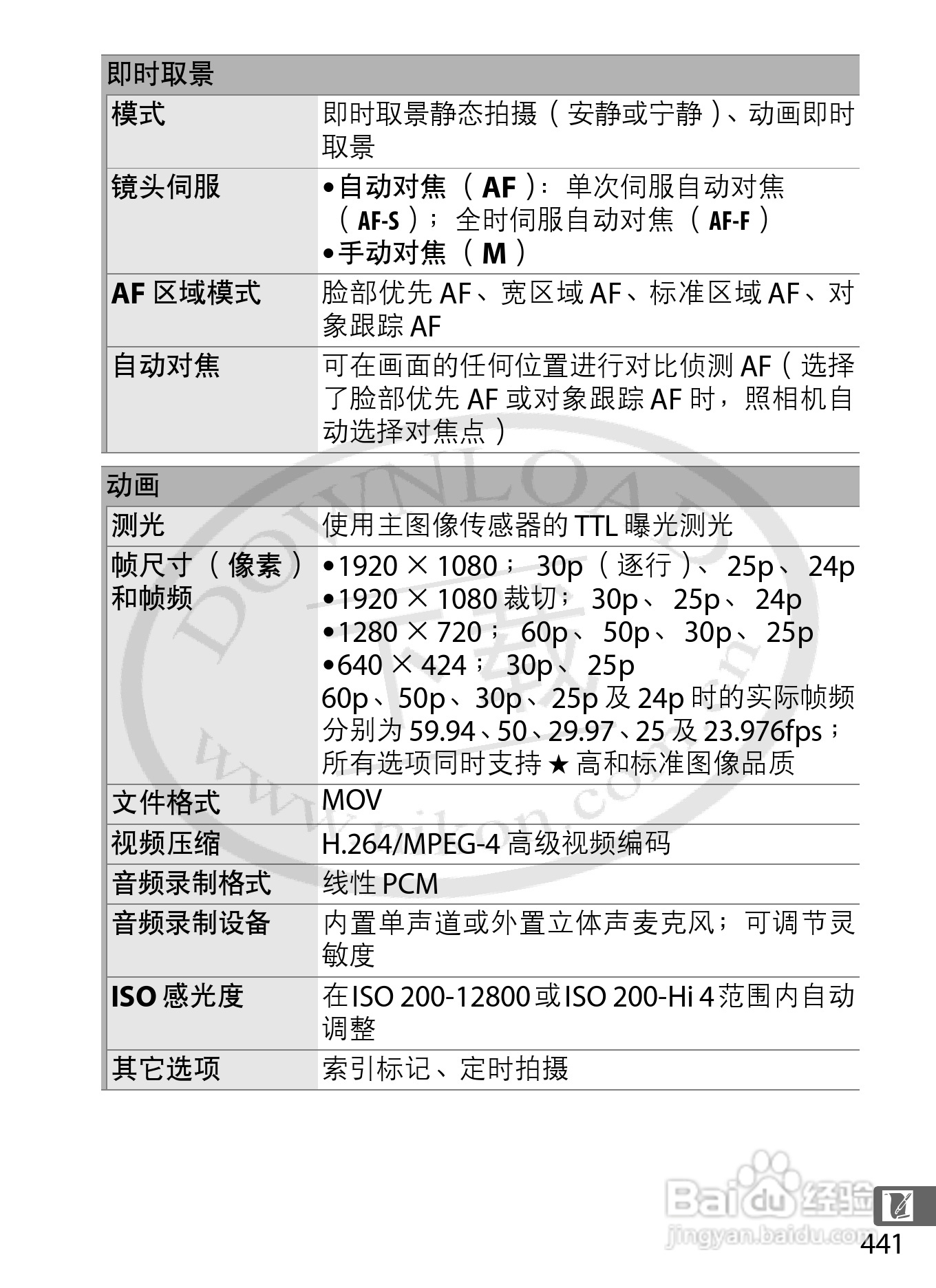 尼康D4数码相机使用说明书:[48]