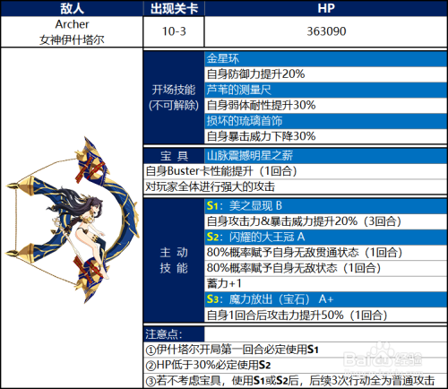 Fgo7章boss攻略 百度经验