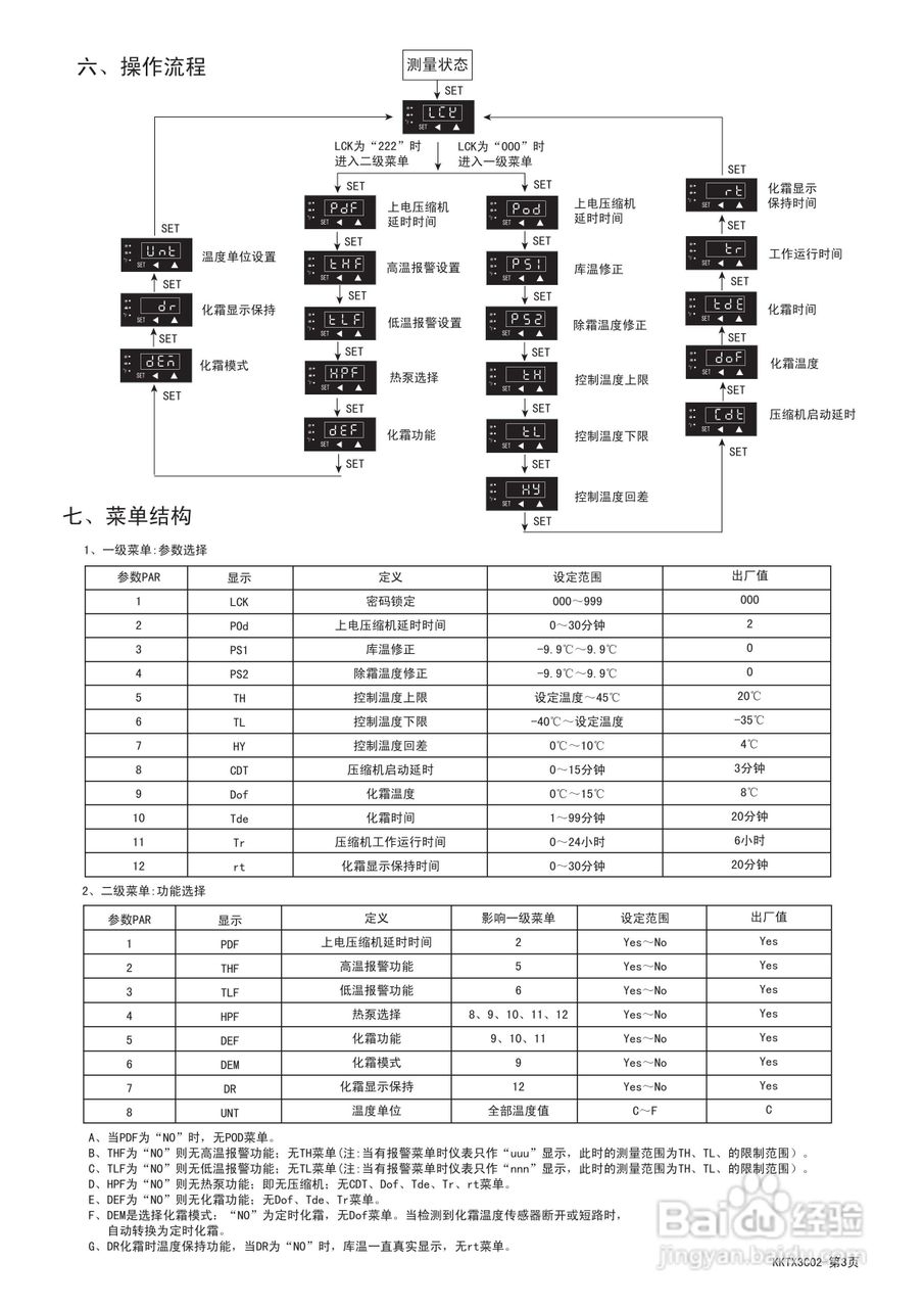 tx3-rd1a新型冷柜专用表说明书