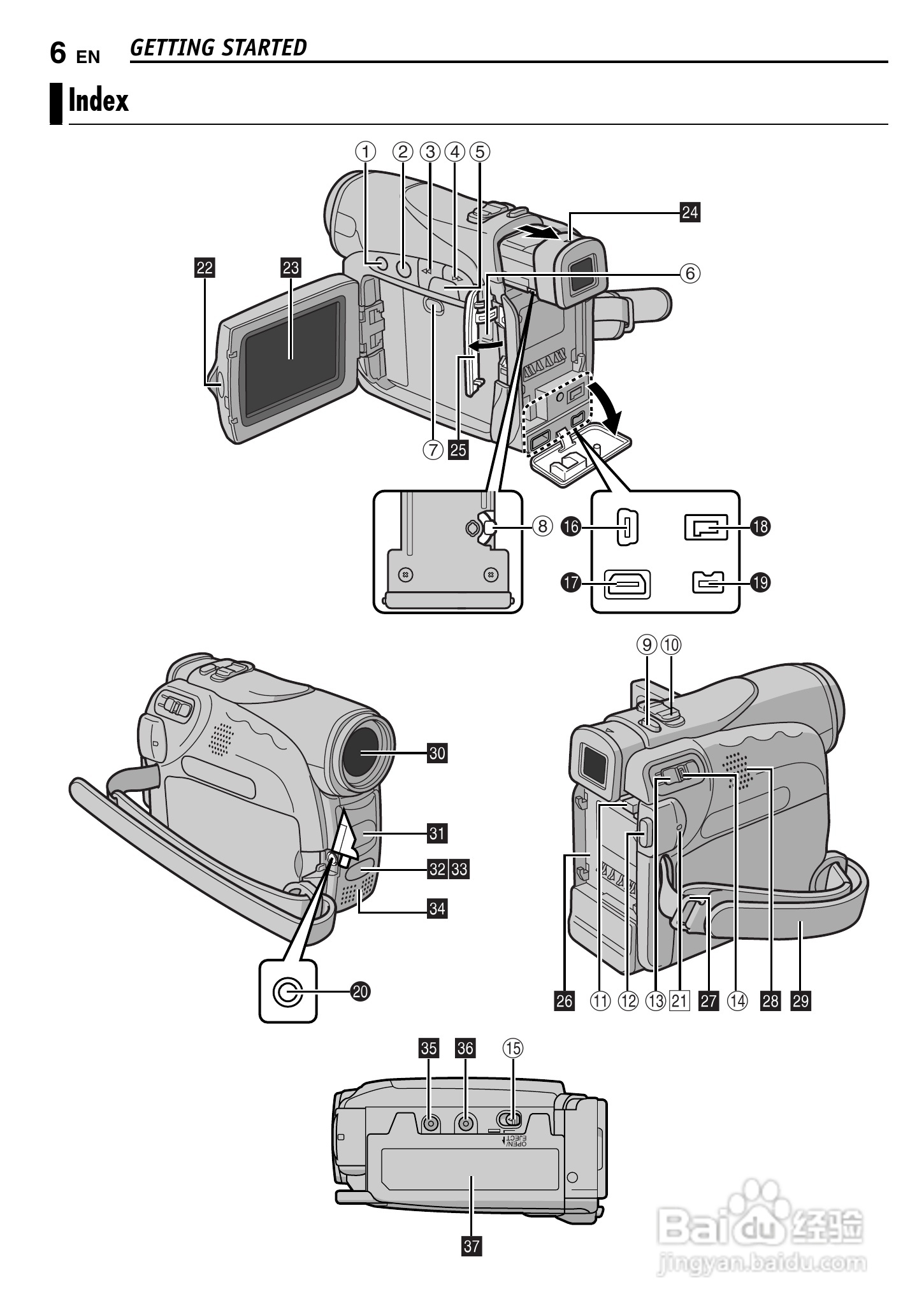 JVC GR-D290摄像机说明书:[1]