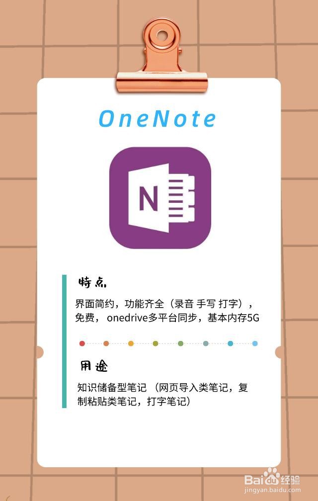 6款上网课高效笔记类软件推荐,科学整理知识点