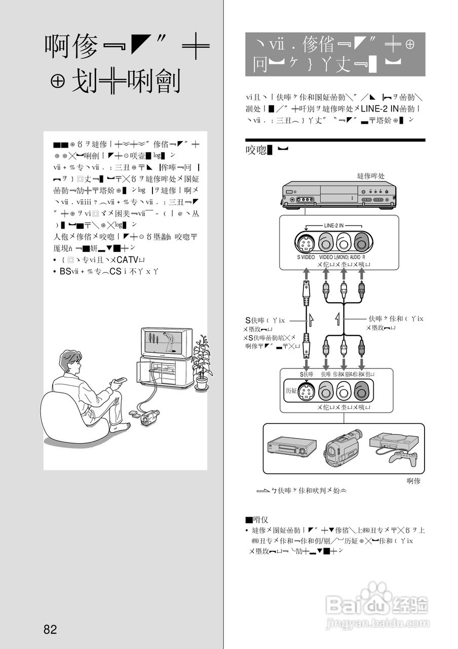SONY RDR-A21DVD录像机使用说明书:[9]