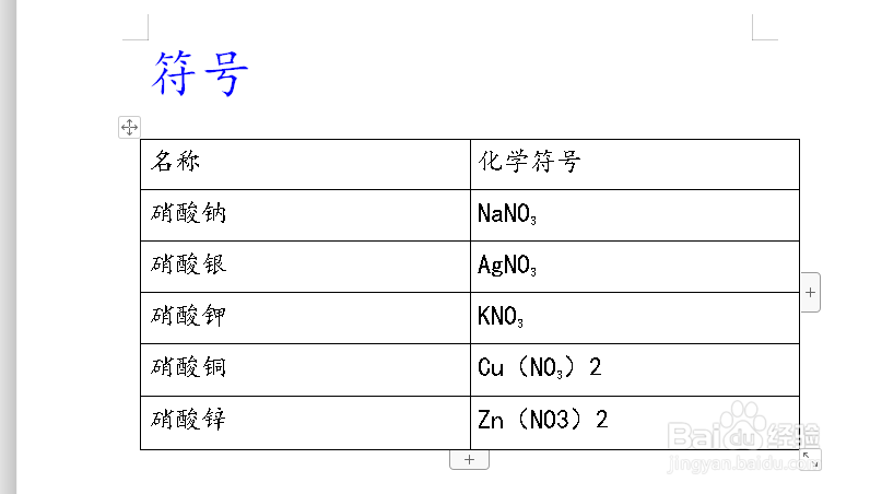 在Word中如何输入硝酸锌的化学符号