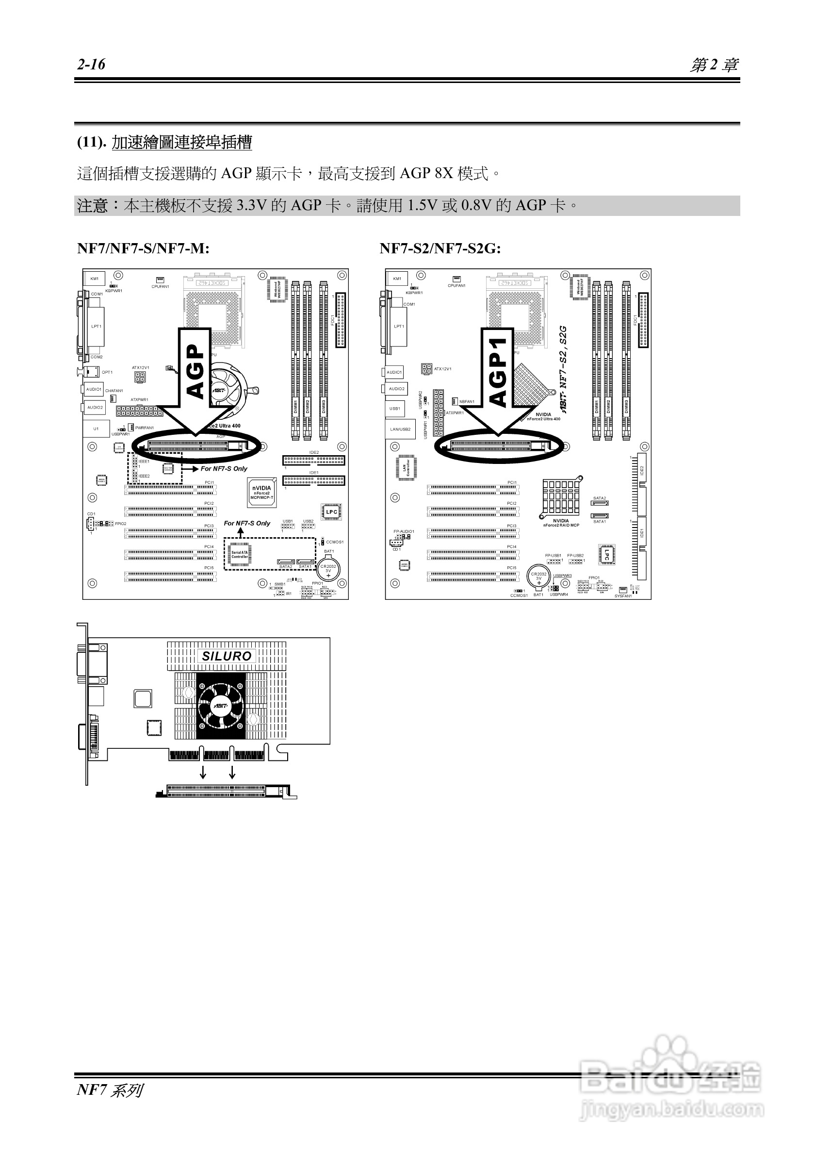 升技NF7系列主板使用手册说明书:[3]