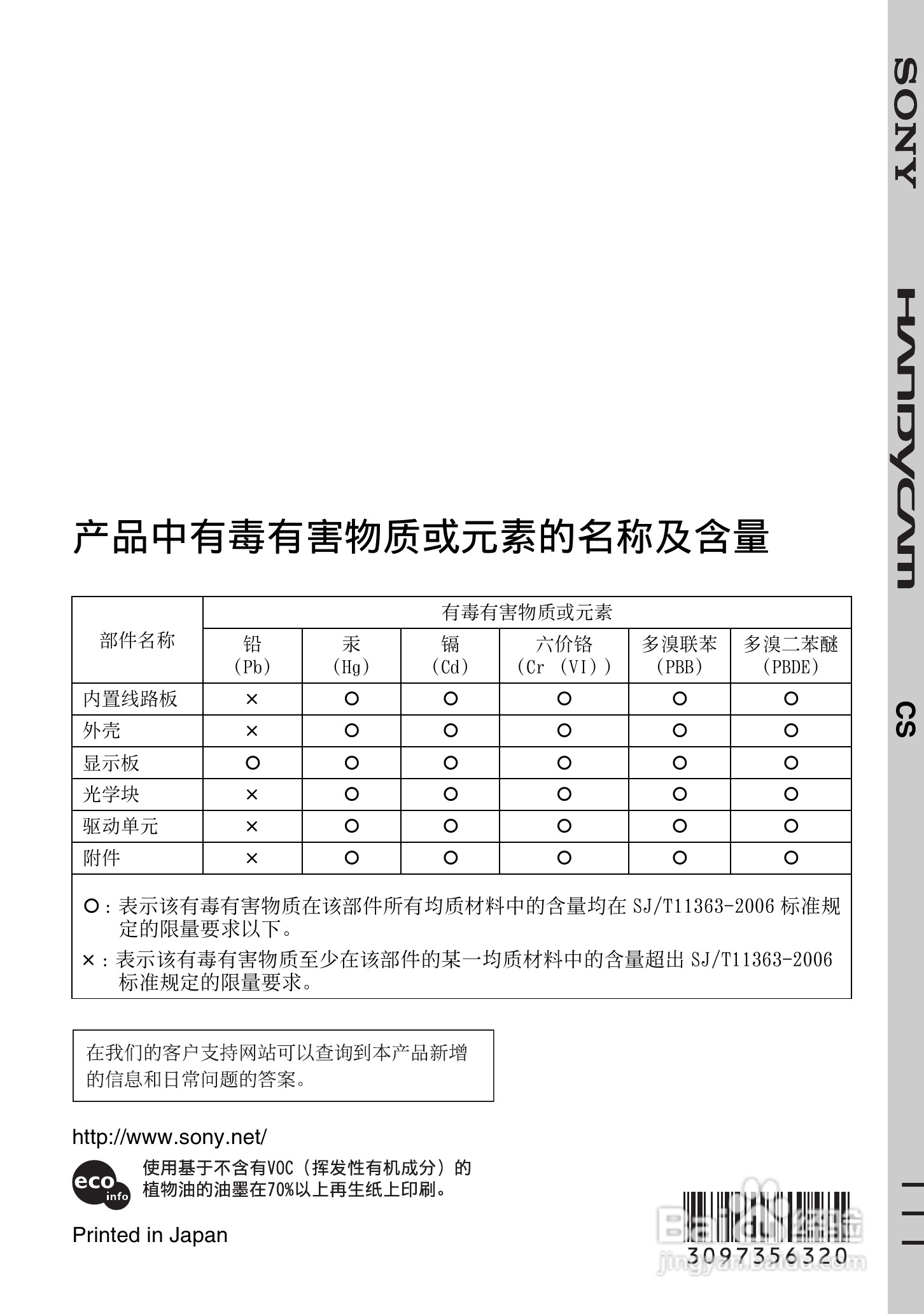 SONY索尼DCR-HC28E数码摄影机说明书:[8]
