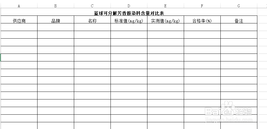 怎样创建蓝球可分解芳香胺染料含量对比表