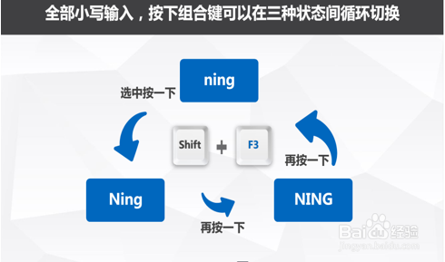 WORD 操作小技巧---常用快捷键