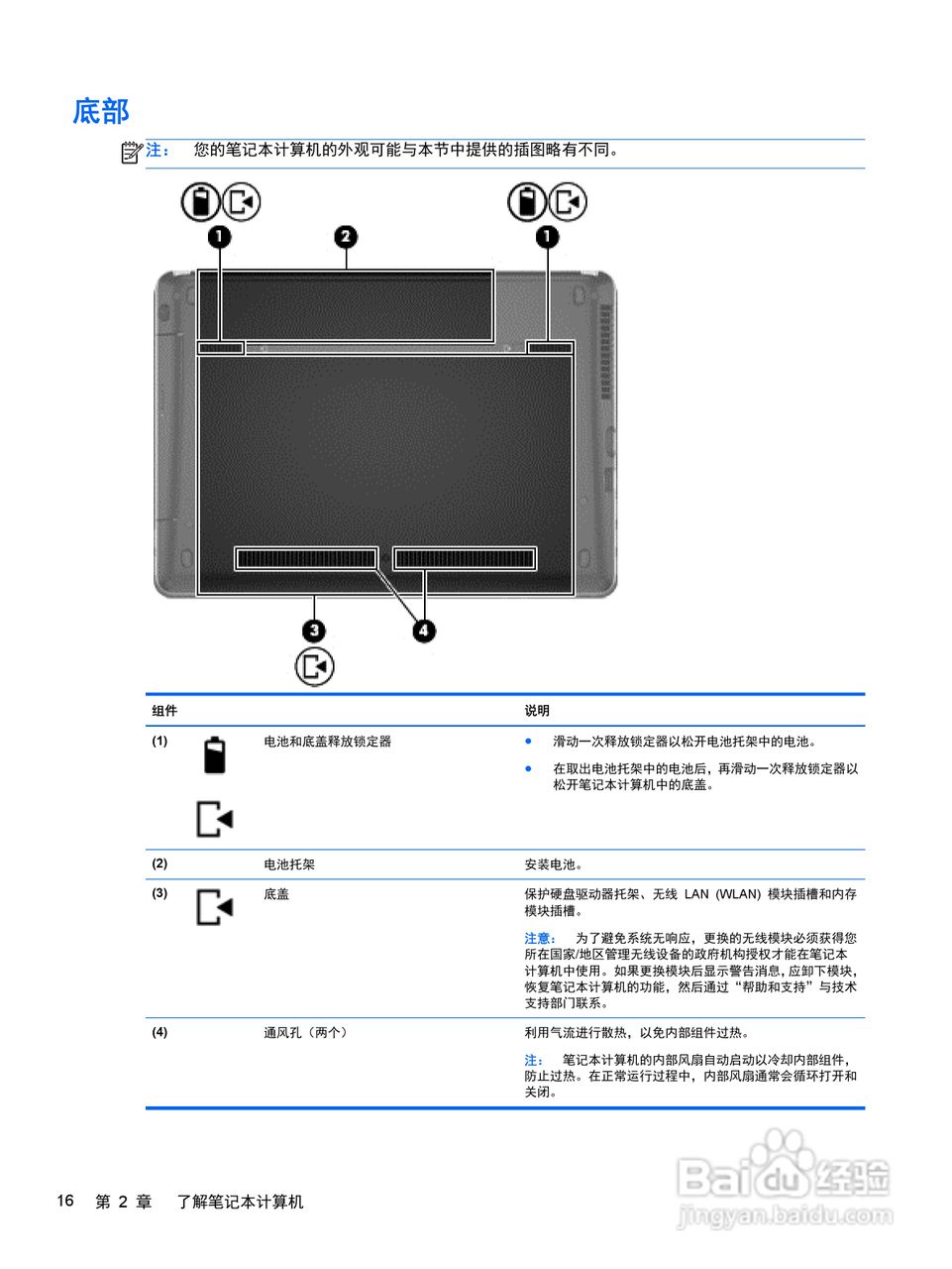 惠普HP ProBook 4445s笔记本电脑说明书:[3]
