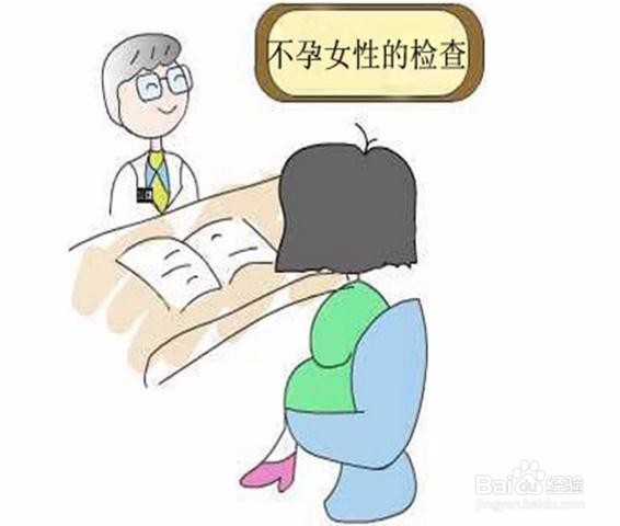 2017最新盆腔炎症的治疗方法，简单有效