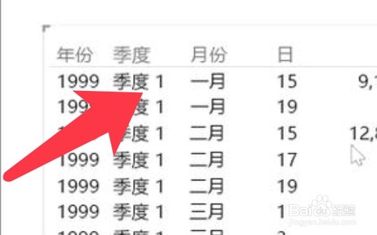 Power BI如何根据日期字段调整数据图显示效果