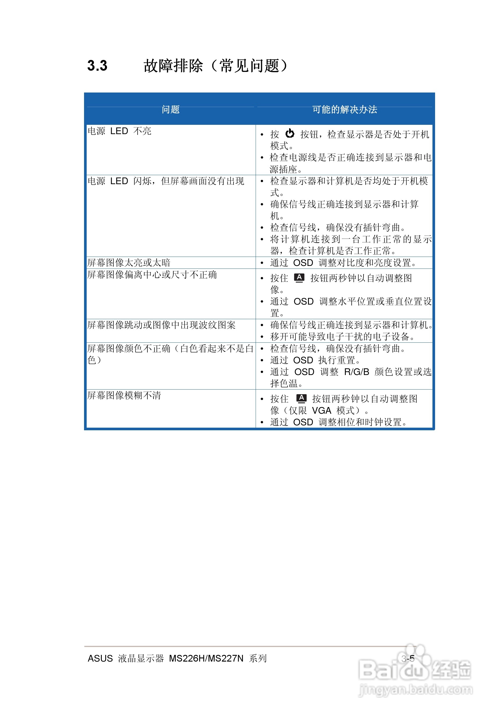 华硕MS226H液晶显示器使用说明书