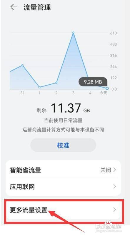 华为手机流量套餐怎样设置起始日期