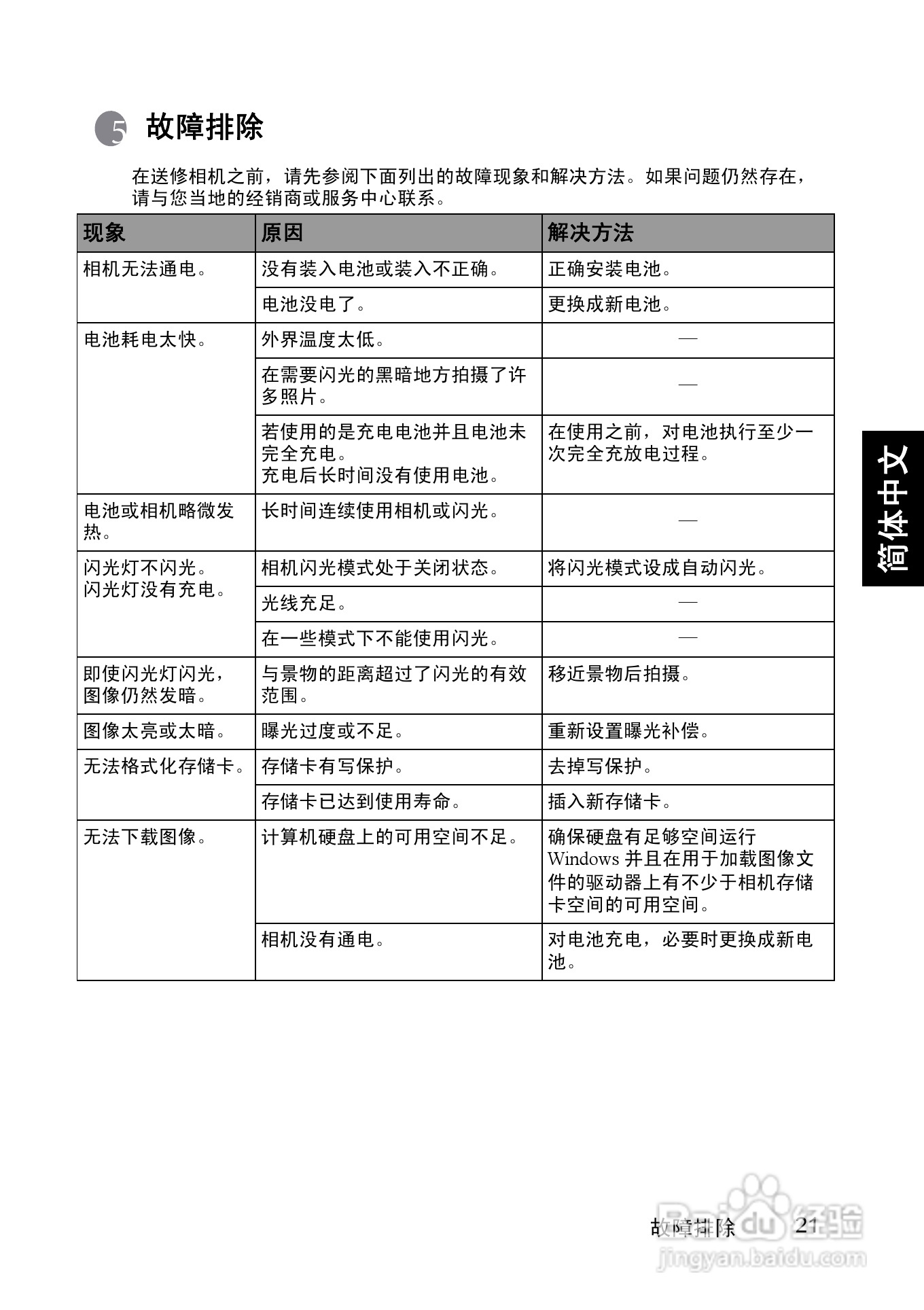 明基C740S数码相机使用说明书:[3]