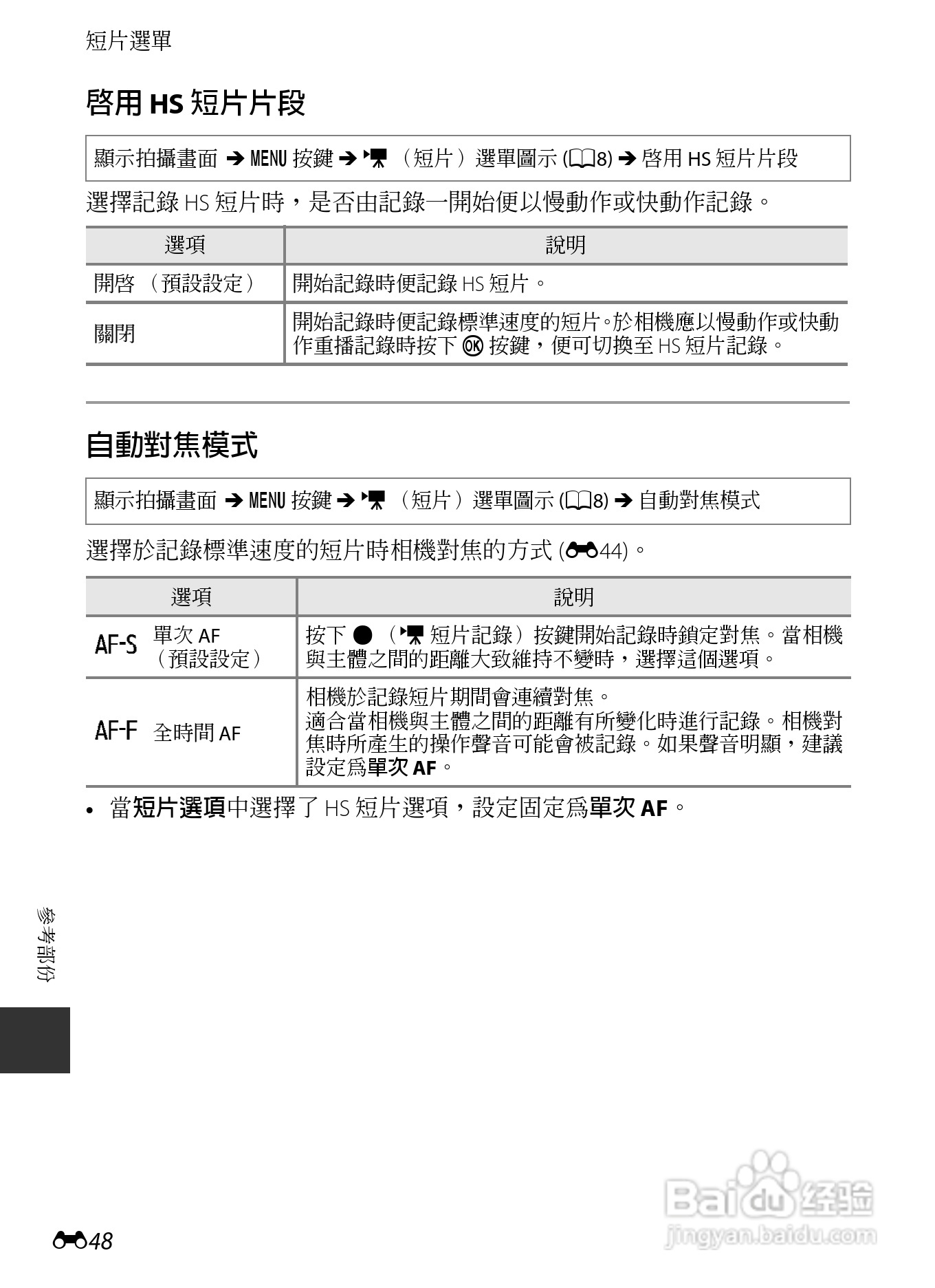 尼康COOLPIX AW110数码相机说明书:[17]