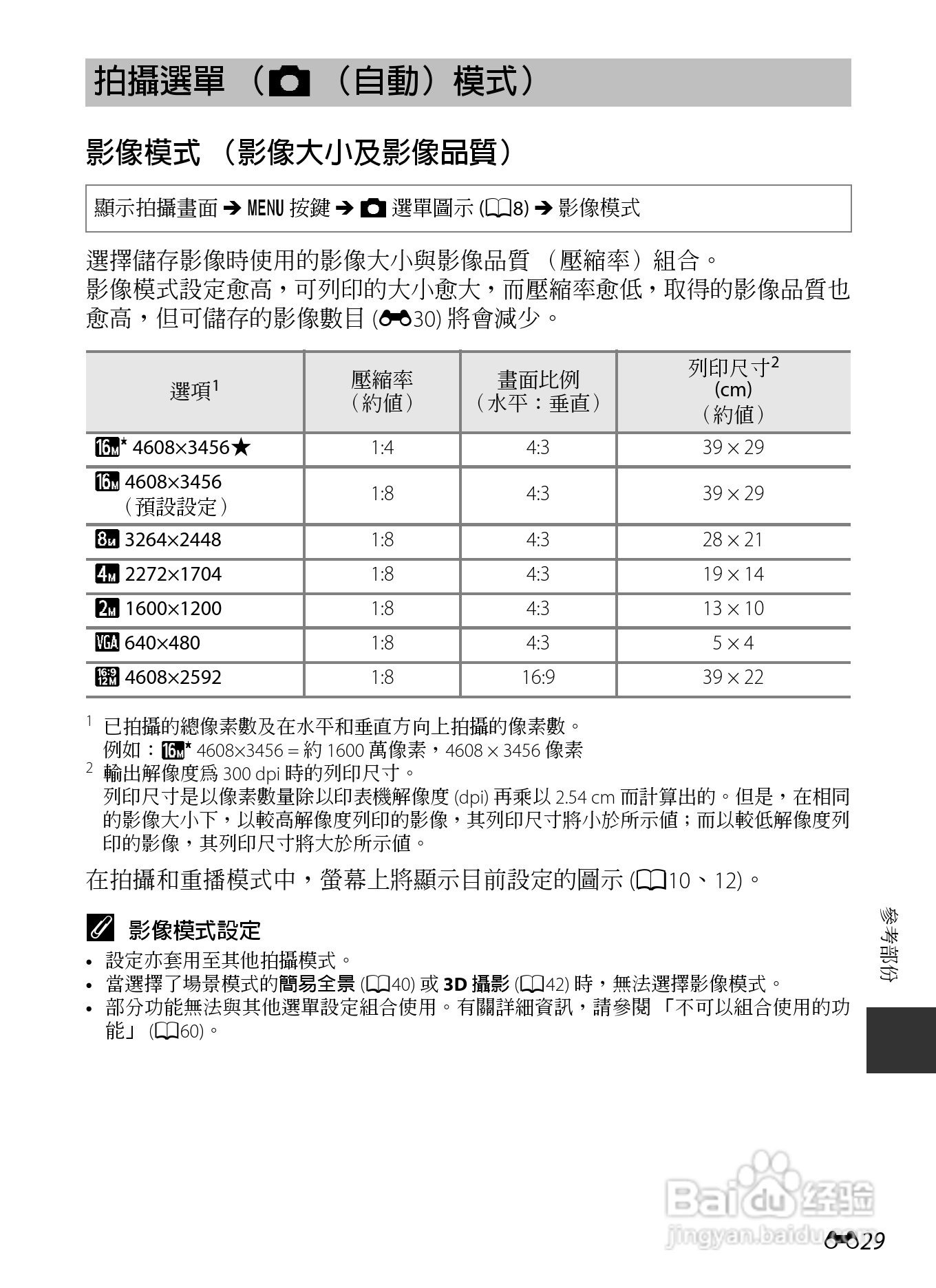 尼康COOLPIX AW110数码相机说明书:[16]