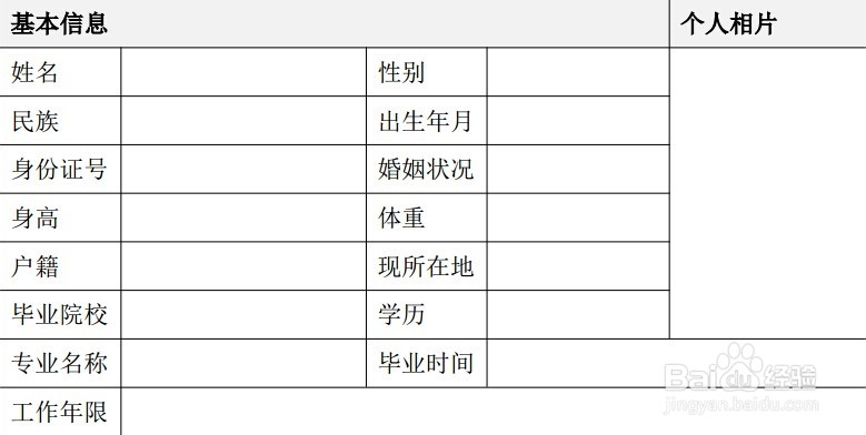 应届生求职：[1]简历填写技巧