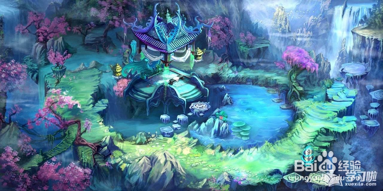 游戏动漫设计课程有哪些阶段