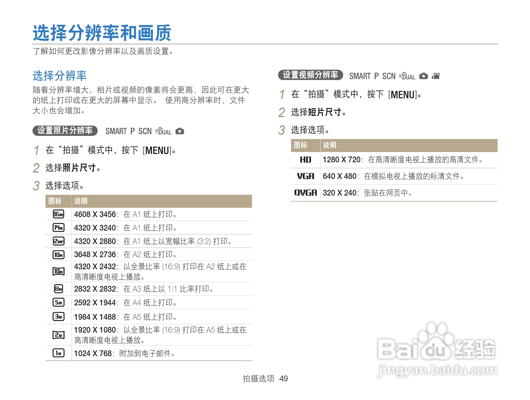 三星WB101数码相机说明书:[5]
